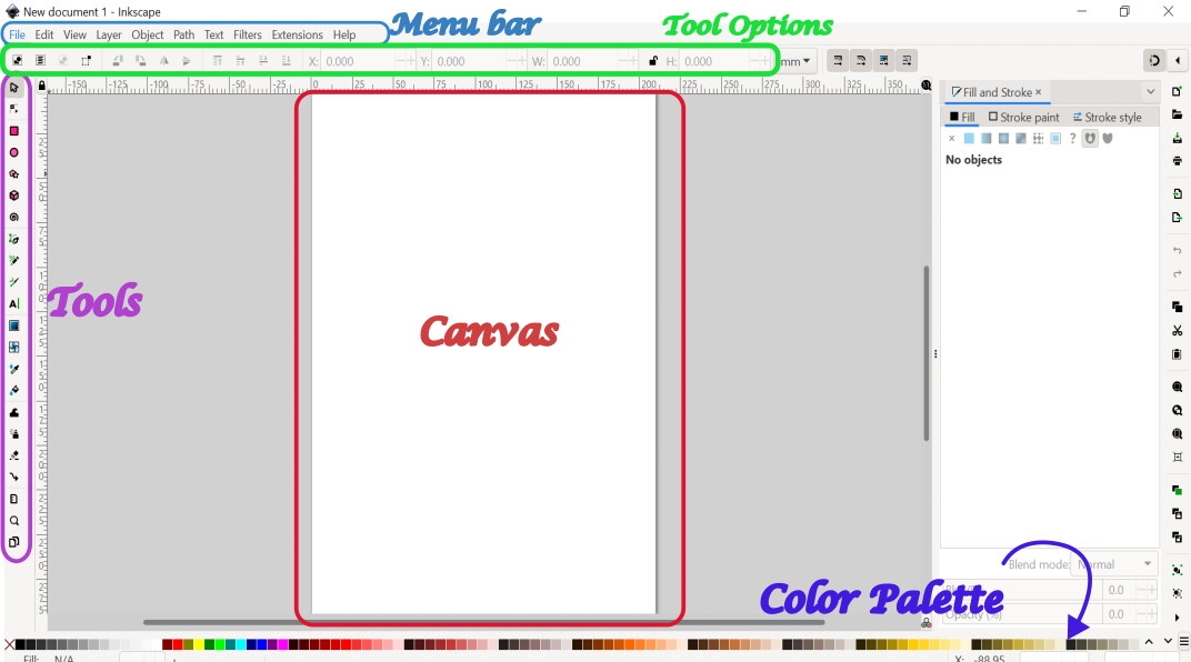 Inkscape Toolbar
