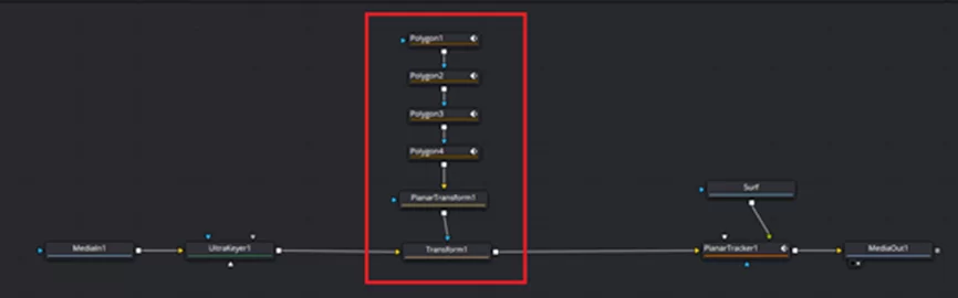 Add a Planar Transform Tool, Polygon Tool, and a Transform Tool to your node tree